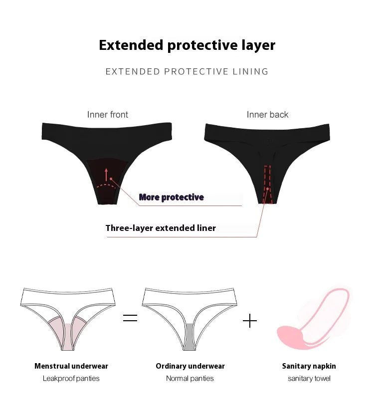 MenstrWear : String Menstruel Anti-Fuite - Sexy, Confortable et Discret