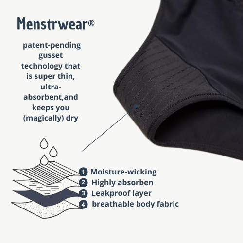 MenstrWear: 4-layer ultra-absorbent menstrual panties – leak-proof and comfortable