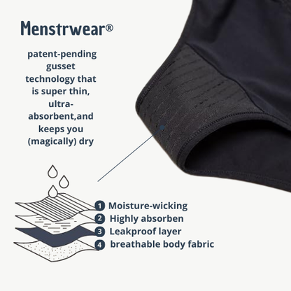 MenstrWear: 4-layer ultra-absorbent menstrual panties – leak-proof and comfortable